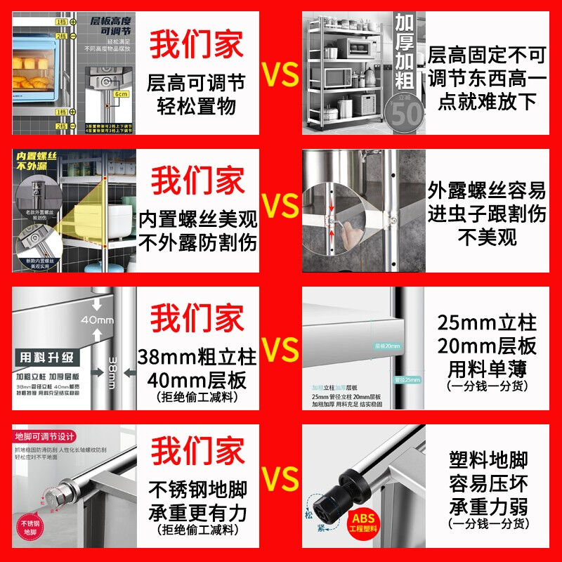 新品丛铭【新升级带围栏】厨房置物架家用货架落地多层仓库不锈钢