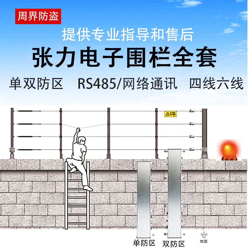 学校张力电子围栏周界报警系统全套拉力围栏报警系统周界入侵预警