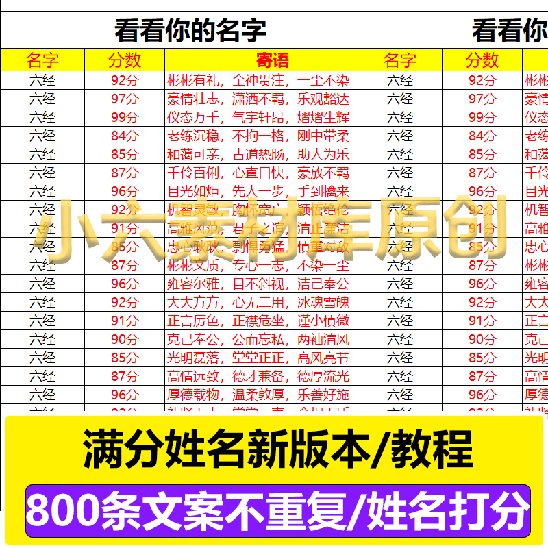 直播抖音满分名字测试姓名打分评分直播素材寻找满分名字主播同款