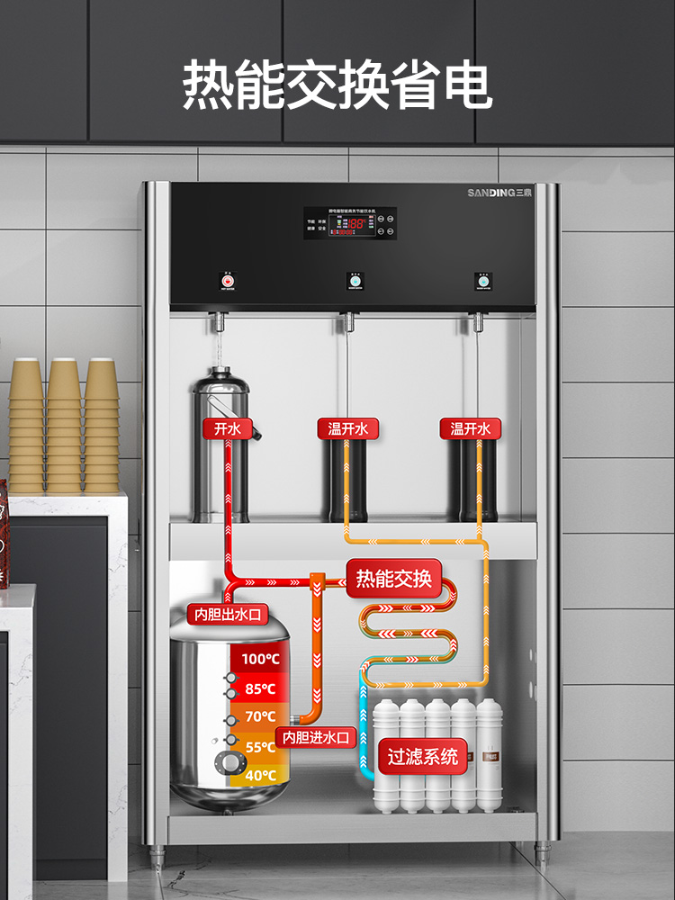三鼎商用直饮水机工厂车间饮水机学校开水机净水过滤办公室开水器