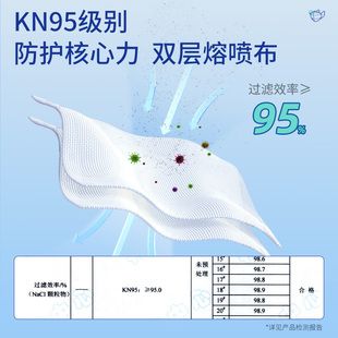 振德医疗kn95口罩防尘C型3d立体工业粉尘防护一次性女高颜值秋冬