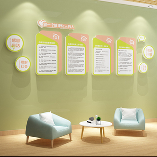 心理咨询室布置心灵驿站挂图健康辅导室文化墙面装饰品创意贴纸画