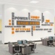 公司企业文化墙办公室装饰画会议氛围布置励志标语背景贴进门形象