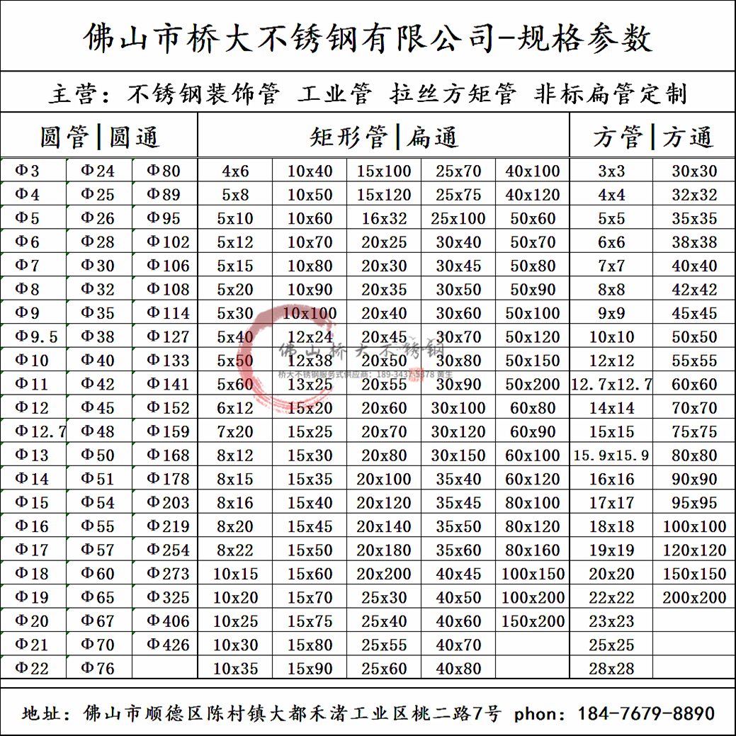 国标sus201/304/316不锈钢管方管圆管矩形管装饰拉丝方通工业大管