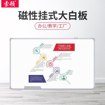 索顿大白板挂式90*150单双面磁性办公会议板家用黑板教学写字板