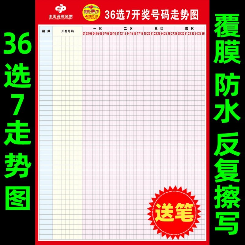 36选7走势图海报福利彩票投注站用品宣传墙贴3d开奖号码挂图可擦
