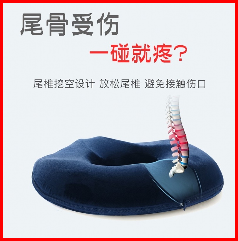 尾椎上面点肿痛