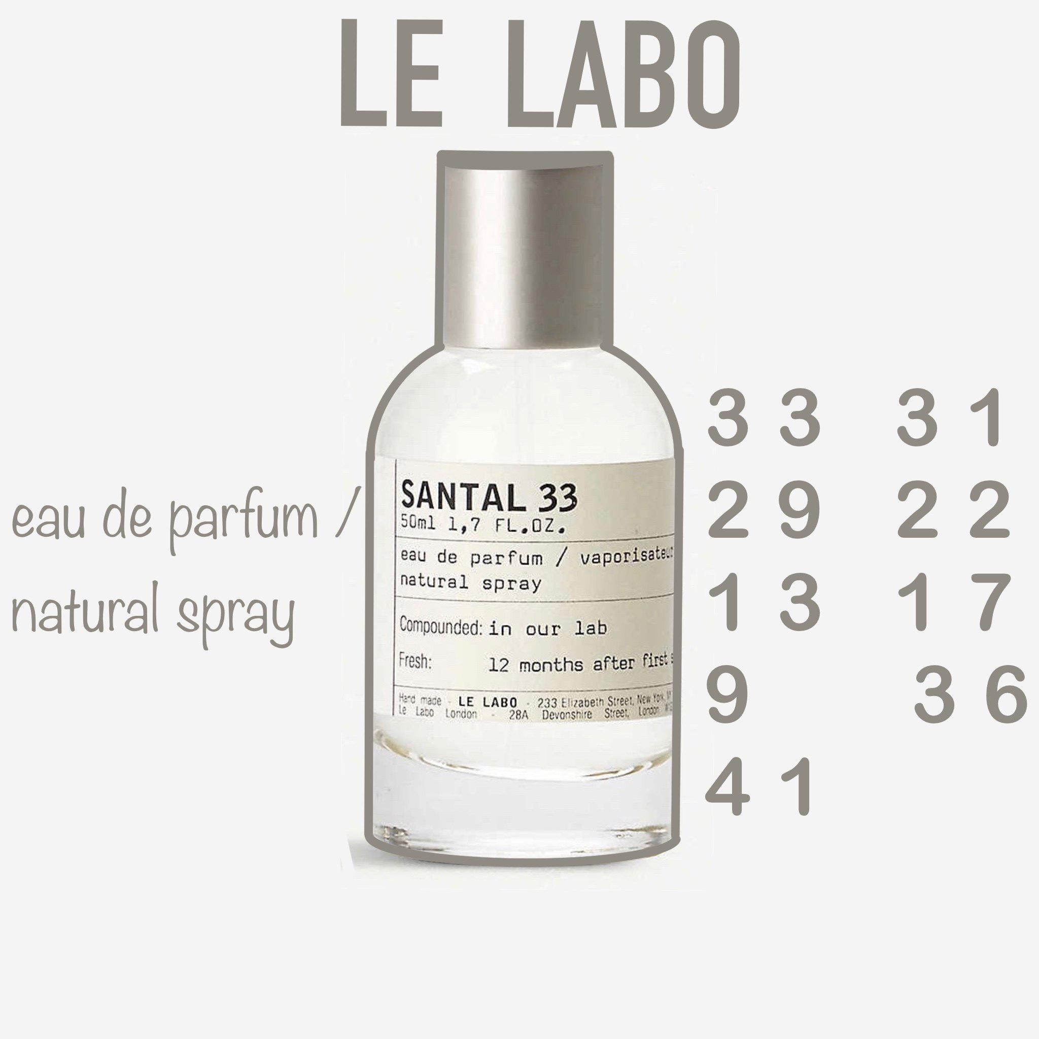 2支包邮 lelabo 22佛手柑29红茶31玫瑰33santal檀香木13 香水小样