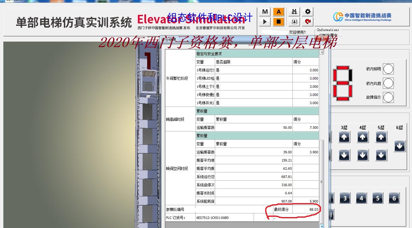 2020年西门子资格赛单部6六层电梯西门子S7-1500PLC博途V15.1程序