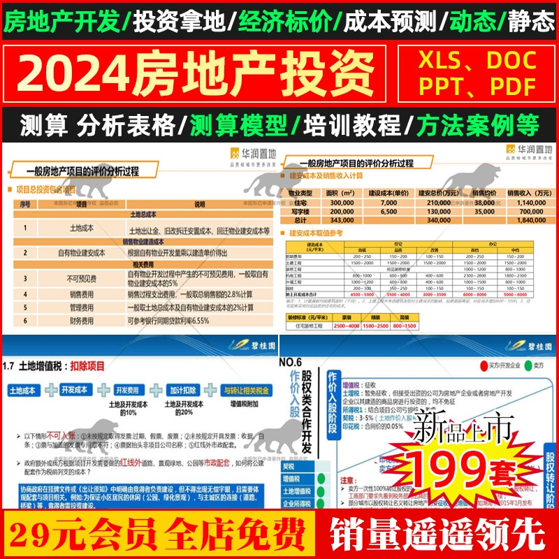 房地产开发投资拿地经济标价成本预测表格方法教程培训资料报告