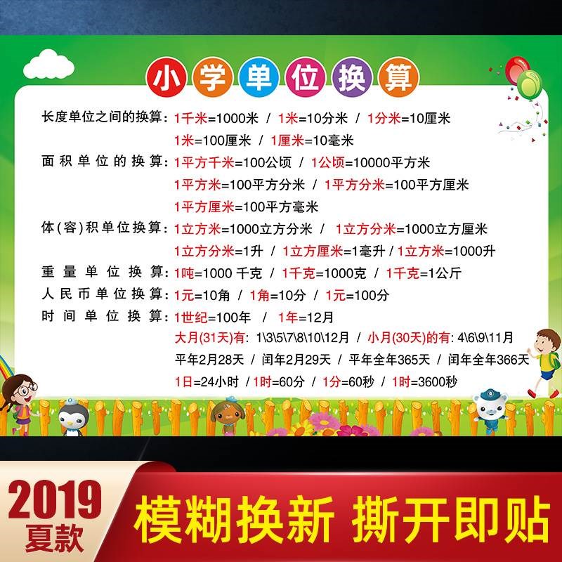 米厘米分米毫米口诀表小学二年级单位换算常用单位