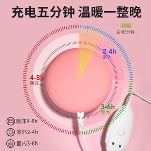 NSURE暖手宝充电可爱毛绒电暖宝被窝专用防爆充电式电热饼热水袋