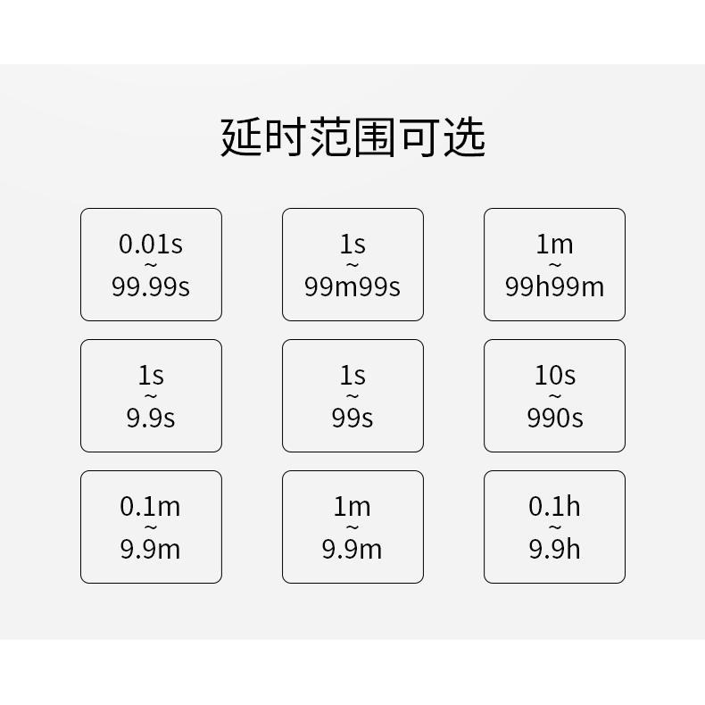 人民电器 数显式时间继电器 DH48S-11/S/S2/1Z/2Z/H2 AC220V/380V