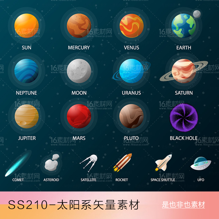 太阳系星球恒星地球火星土星月球冥王星插画手绘ai矢量设计素材