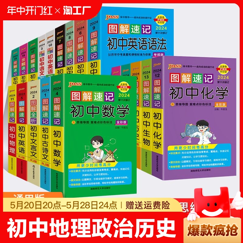 2024新图解速记初中会考生物地理政治历史小四门知识汇总速记速查古诗文文言文数学物理化学词汇语法七八九年级中考思维导图口袋书