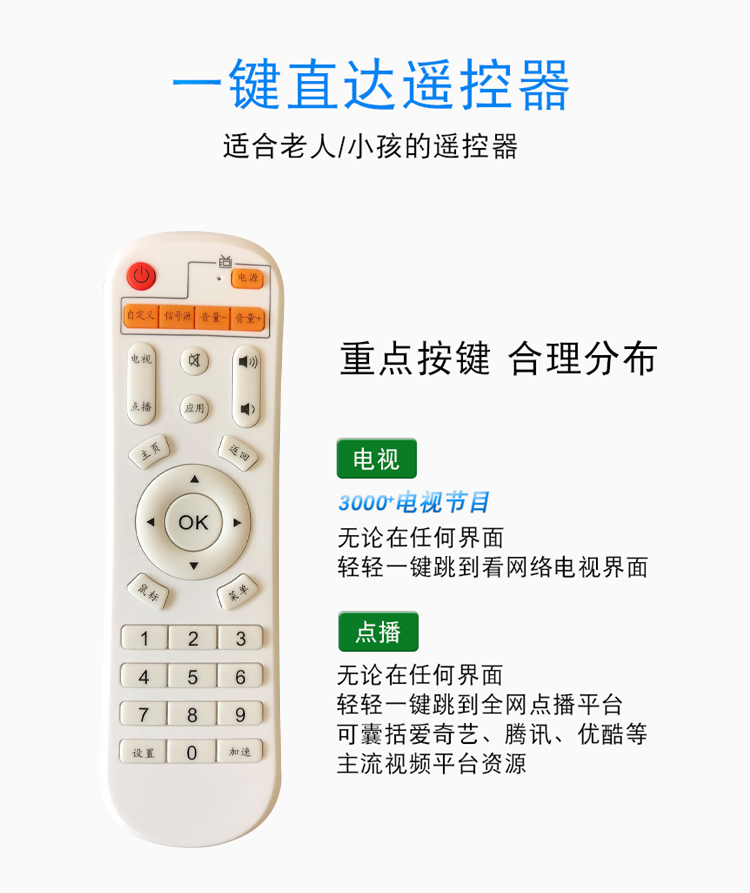 Ruishuai/睿率 机顶盒手动遥控器红外遥控器学习遥控器数字遥控器