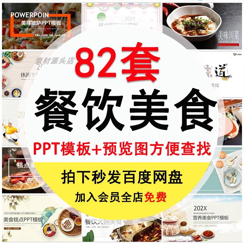 餐饮美食PPT餐厅创业商业计划书中餐菜系饭店火锅路演招商加盟ppt