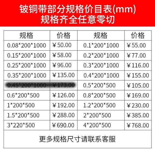 广东 深圳铜带铜箔铜合金薄片青铜加工材料c17200高铍铜