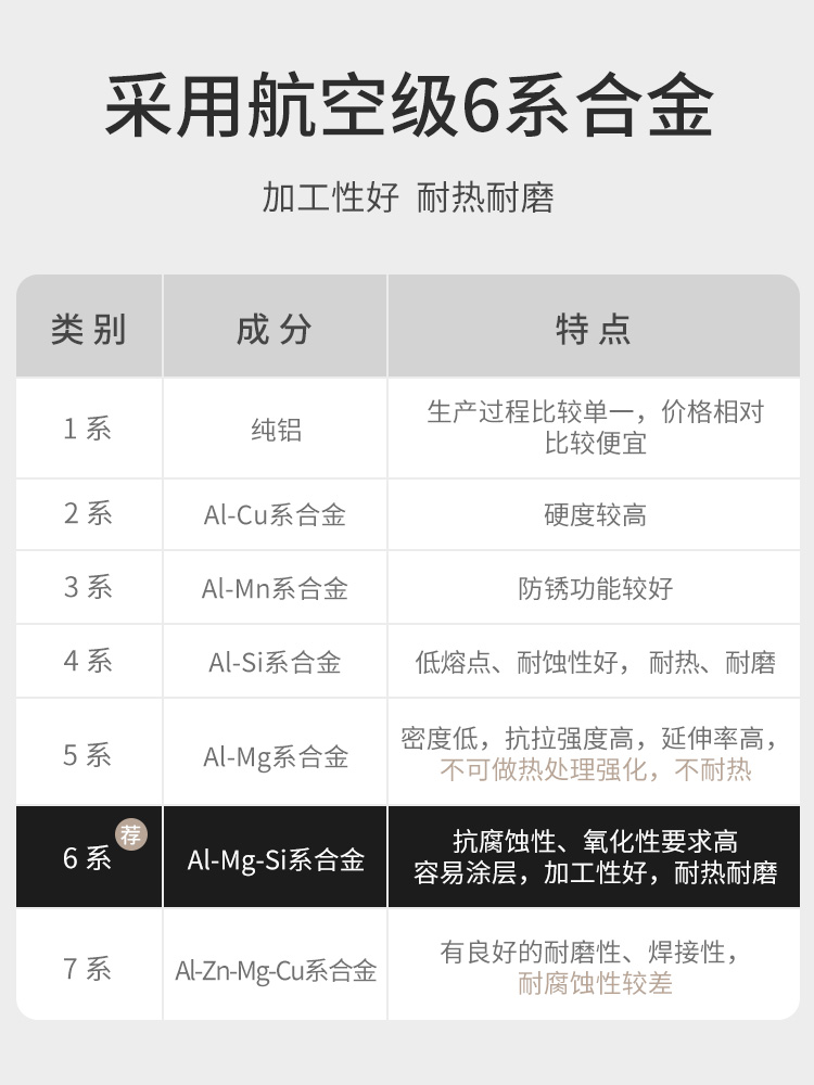 恒曼轻奢铝合金鹅型裤架家用挂裤子衣架防滑无痕晾衣架裤夹挂衣架