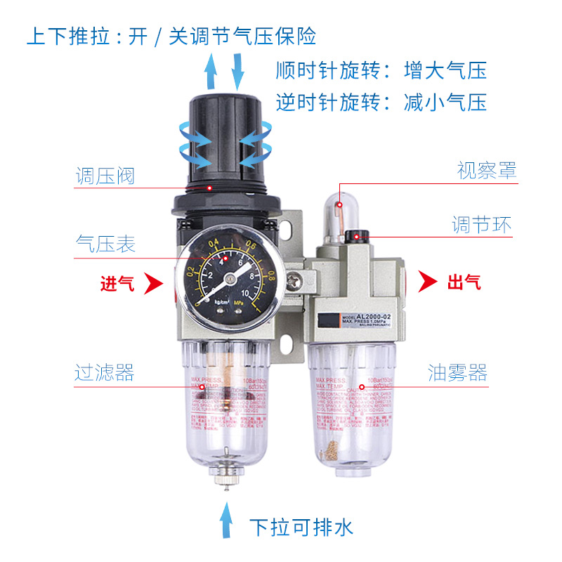 BLCH气动元件过滤器二联件气源处理器AC4010-04自动排水4010-04D