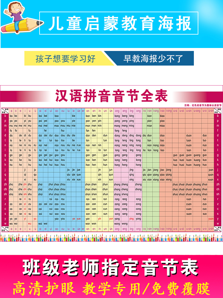 小学生一年级汉语拼音拼读全表挂图笔画部首加减乘除墙贴近反义词