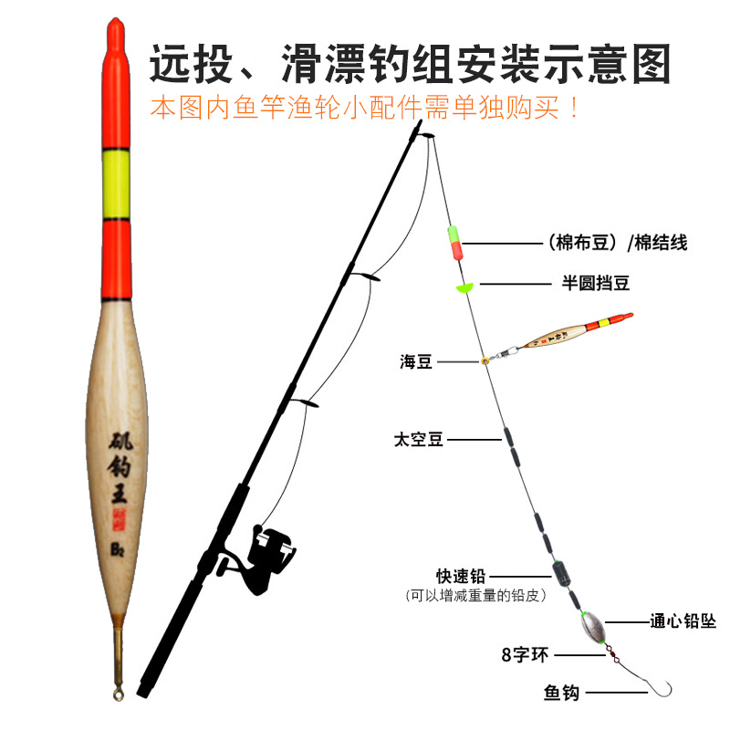 远投漂加粗醒目海竿鱼漂大吃铅矶钓浮漂路亚滑漂矶竿浮标钓组套装