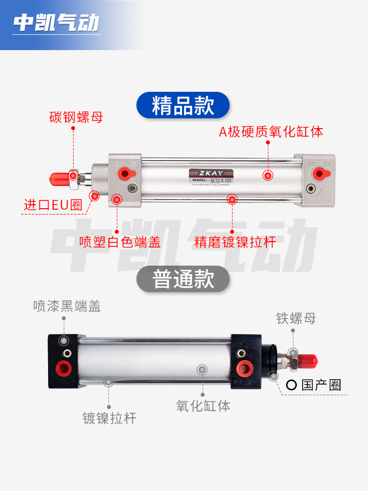 SC标准气缸50/63×25/50/75/100/125/150/175/200/250/300/400500