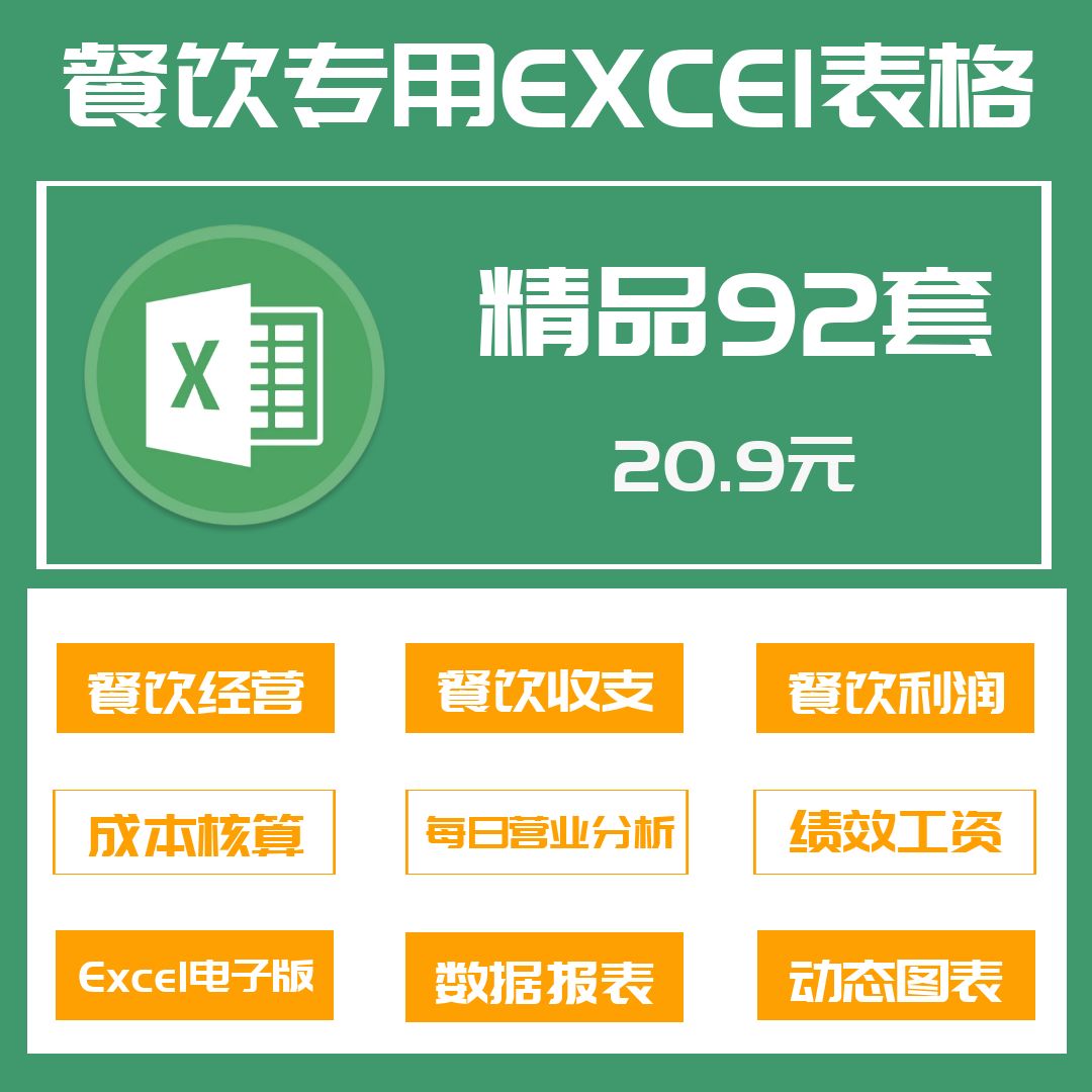 92套餐饮专用Excel表格模板开餐饮店经营收支利润成本分析