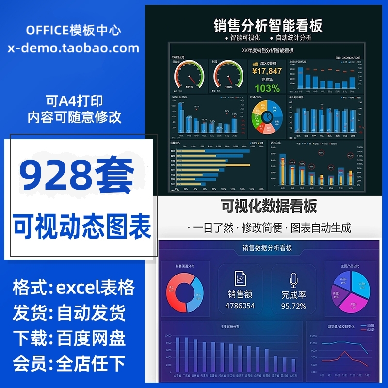 928套Excel可视化动态图表模板各种场合分析数据Excel图表