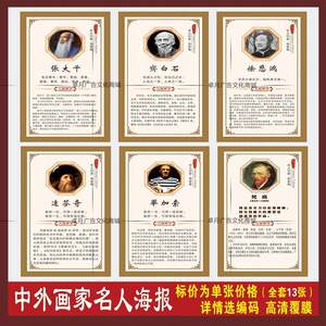 美术家墙贴 中外画家 教室班级布置装饰画名人名言标语海报挂图