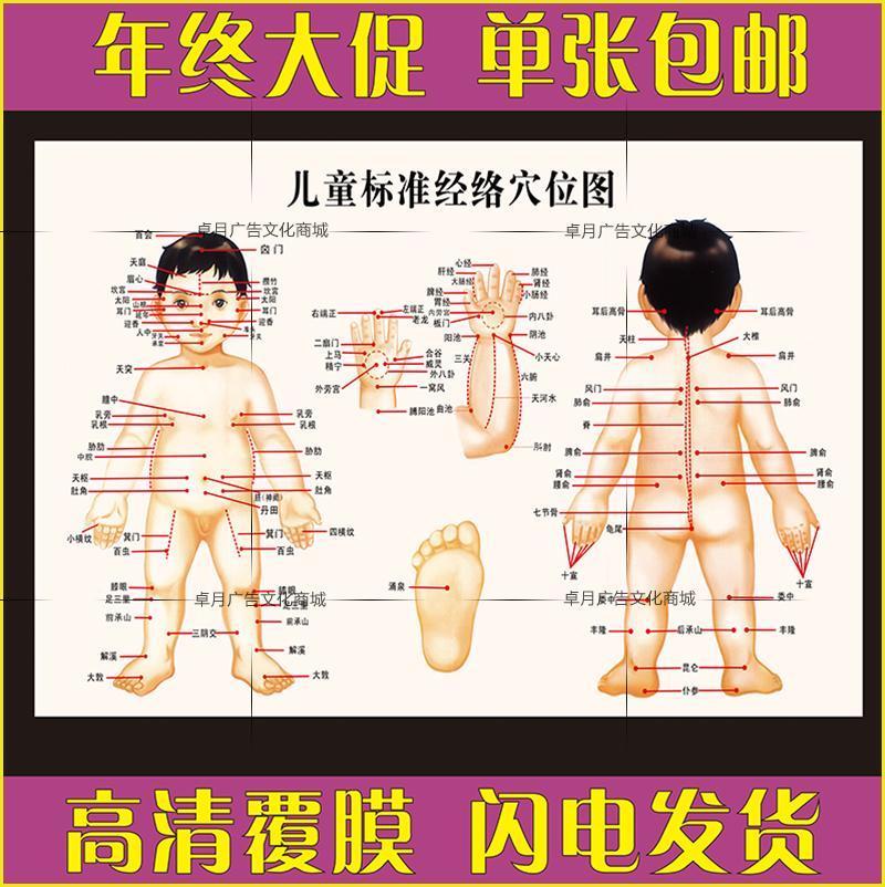 包邮高清小儿推拿按摩儿童标准经络穴位图海报墙贴挂图经络大图在类目 个性定制/设计服务/DIY, 日用/装饰定制, 写真/海报印制中 - 来自Buy2taobao.com提供专业的淘宝代购服务