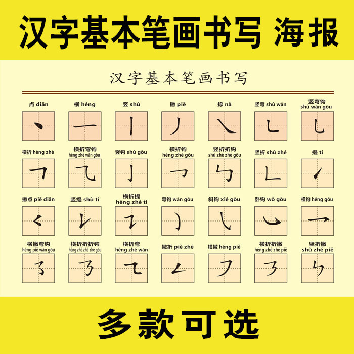 注音版汉字基本笔画书写表汉字笔画名称表海报幼儿园小学学习墙贴