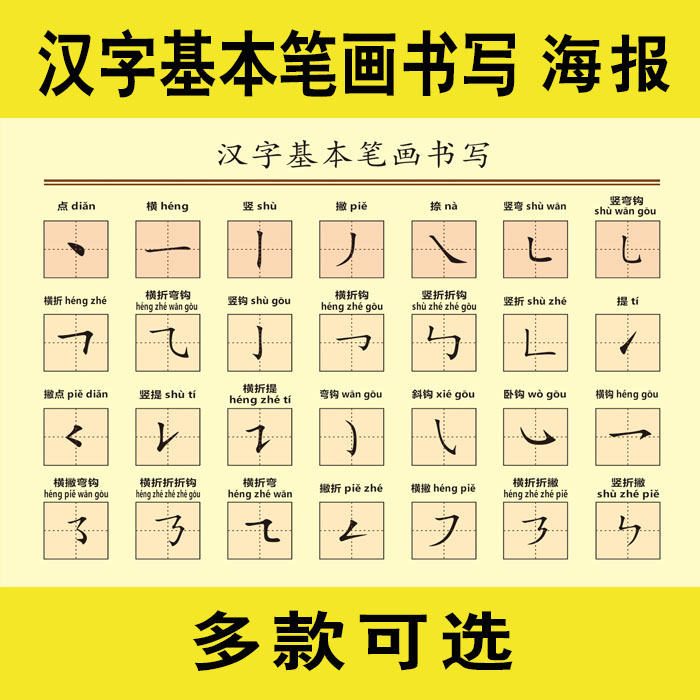 注音版汉字基本笔画书写表汉字笔画名称表海报幼儿园小学学墙贴