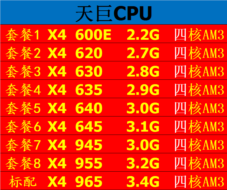amd速龙ii x4 620 630 640 645羿龙945 955 965 am3 四核938针cpu