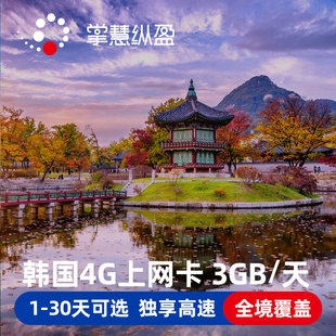 韩国电话卡4G高速3G无限流量手机上网卡3-30天留学商务首尔济州岛