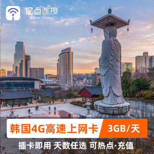 韩国电话卡5G/4G高速手机流量上网卡出差旅游留学sim卡