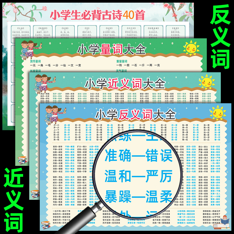小学生近义词反义词挂图叠词语文思维导图汇总古诗成语大全墙贴纸在类目 家居饰品, 贴饰, 墙贴中 - 来自Buy2taobao.com提供专业的淘宝代购服务