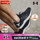安德玛UA男鞋2024夏季新款户外慢跑运动鞋男士健身训练鞋跑步鞋子