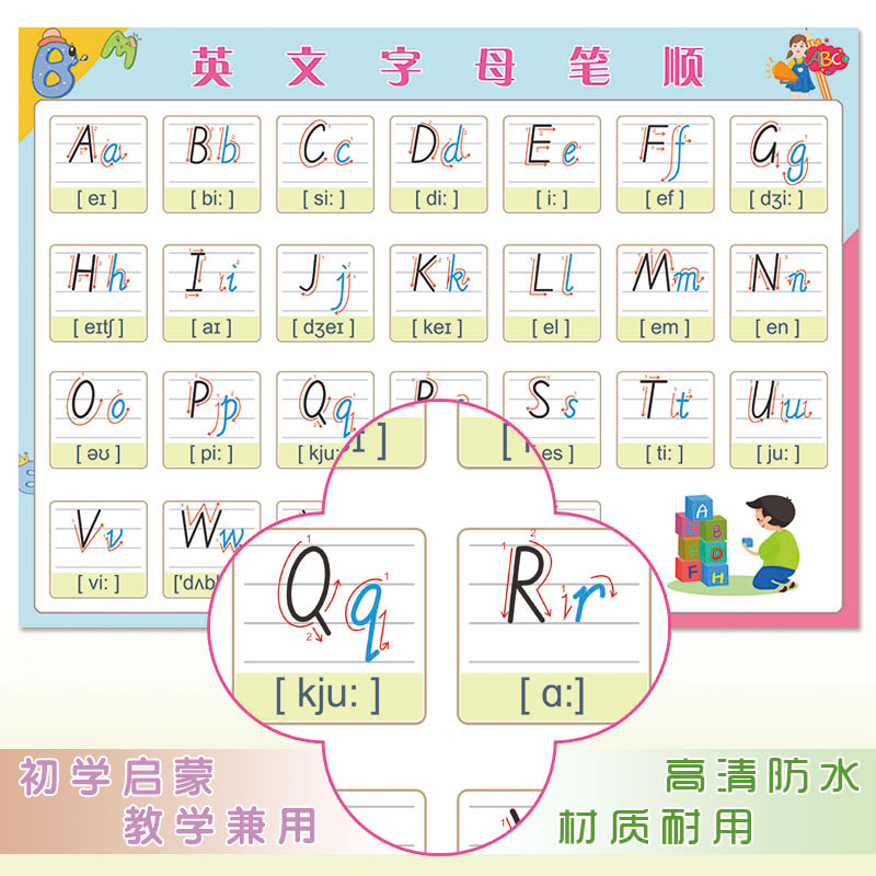 英语26个字母大小拼写笔划音标书写规范早教启蒙贴纸卡片墙贴挂图