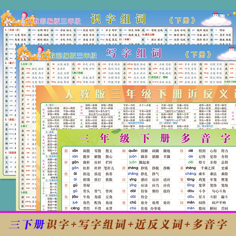 人教部编版同步三年级生字写字表拼音组词多音字近反义词墙贴挂图