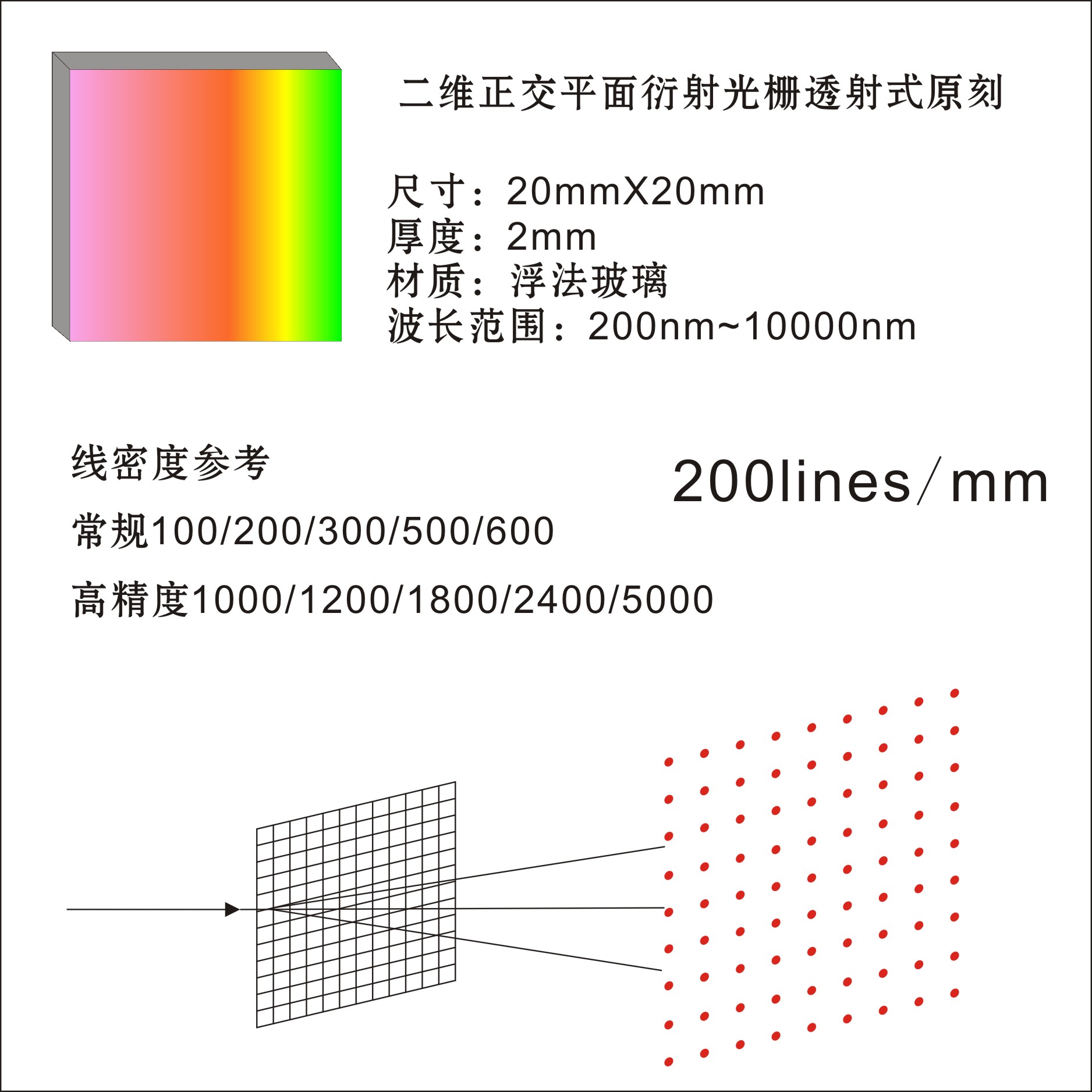 原刻300线600线1200线1800线2400线3600线二维正交全息衍射光栅片