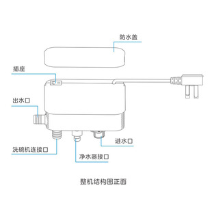 自动进水器模块 家用厨房食物垃圾处理器 厨余粉碎机通用