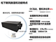 松下新风除湿机中央除湿一体机地下室除潮静音干燥机FV-50NCD1C