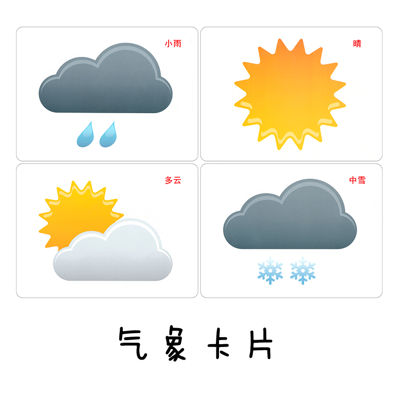 天气预报扬尘标志图片