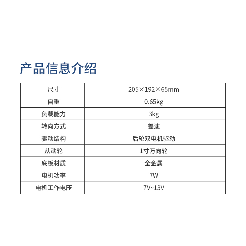 R3系列圆形两轮差速小车底盘带编码器减速电机马达可选加高层底盘