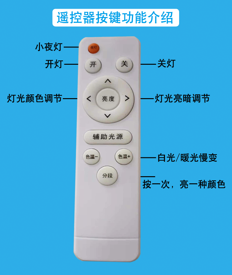 LED红外无极调光驱动器三色变光控制器 遥控控制灯光亮暗及变色