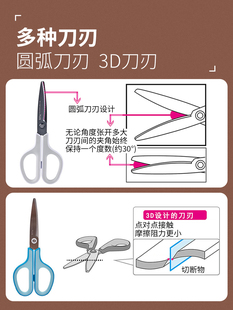 日本PLUS普乐士剪刀涂氟不粘胶家用剪子带保护套限定学生手工便携