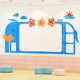幼儿园环创主题照片墙班级风采公告栏展示贴教室布置走廊墙面装饰