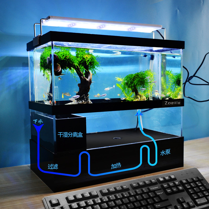 桌面双层底滤鱼缸水族箱客厅家用小型自循环懒人免换水亚克力生态