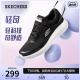 Skechers斯凯奇跑步鞋春夏女男鞋情侣同款撞色软底缓震运动鞋